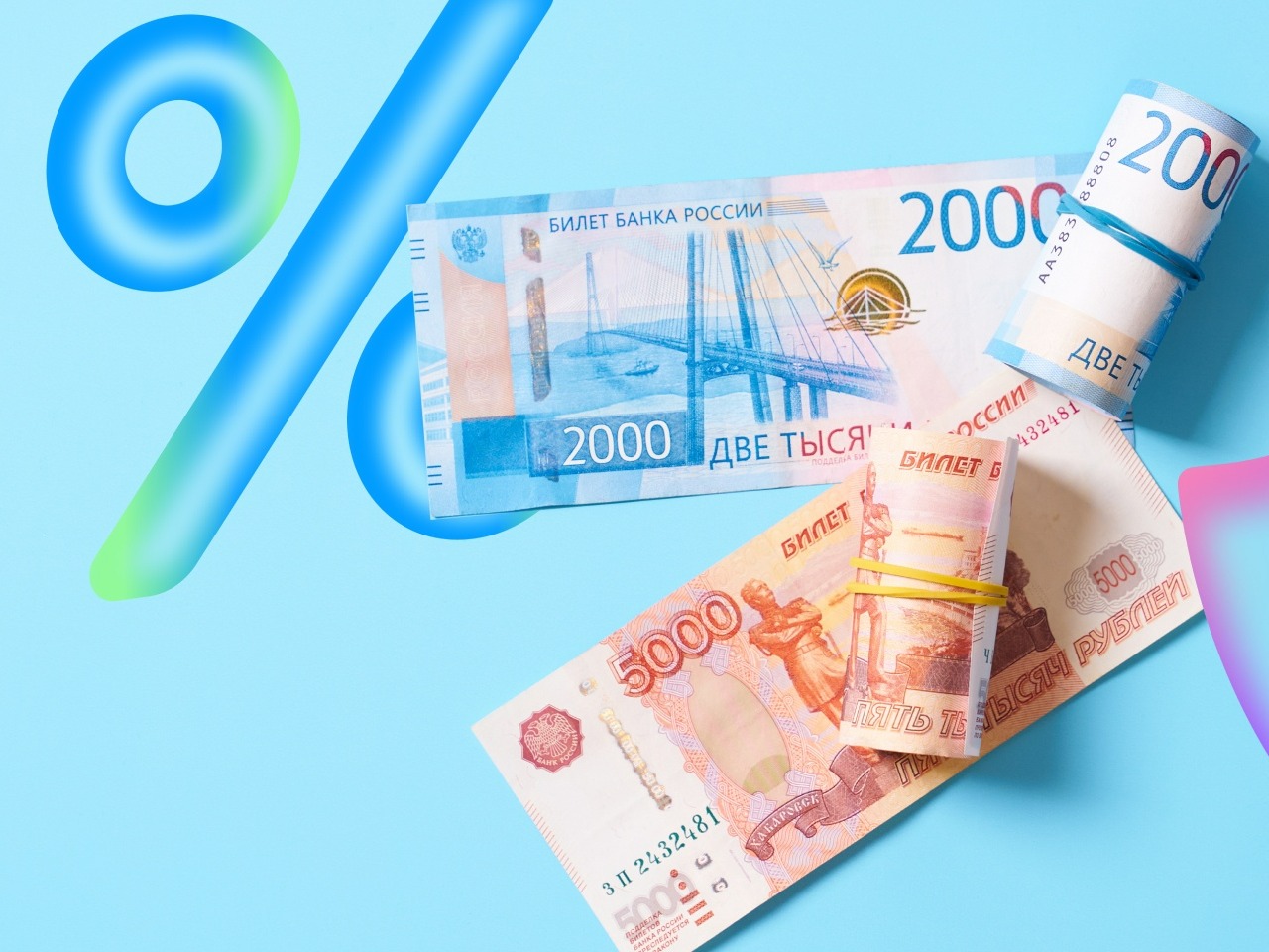 Тест. Одобрят ли вам кредит в 2025 году?