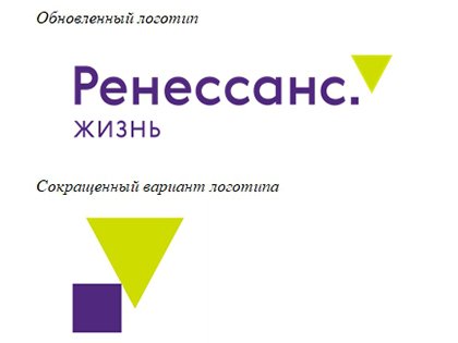 Ренессанс страхование презентация