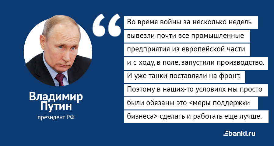 Цитата дня: Путин о поддержке бизнеса во время пандемии