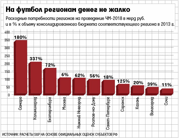 Акции транснефти прогноз на 2018 Акции транснефти прогноз на 2018