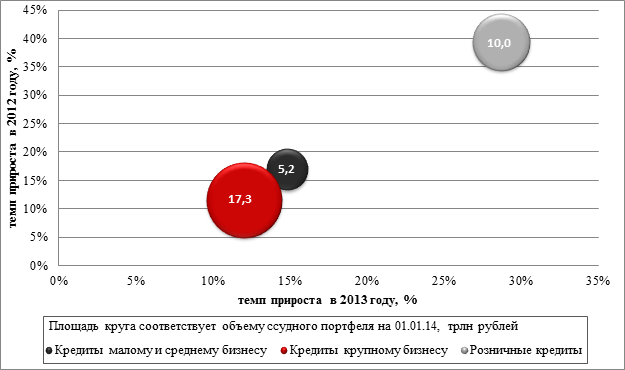 Бизнес-барьеры: что мешает развитию малого предпринимательства? — antigreenlight.ru