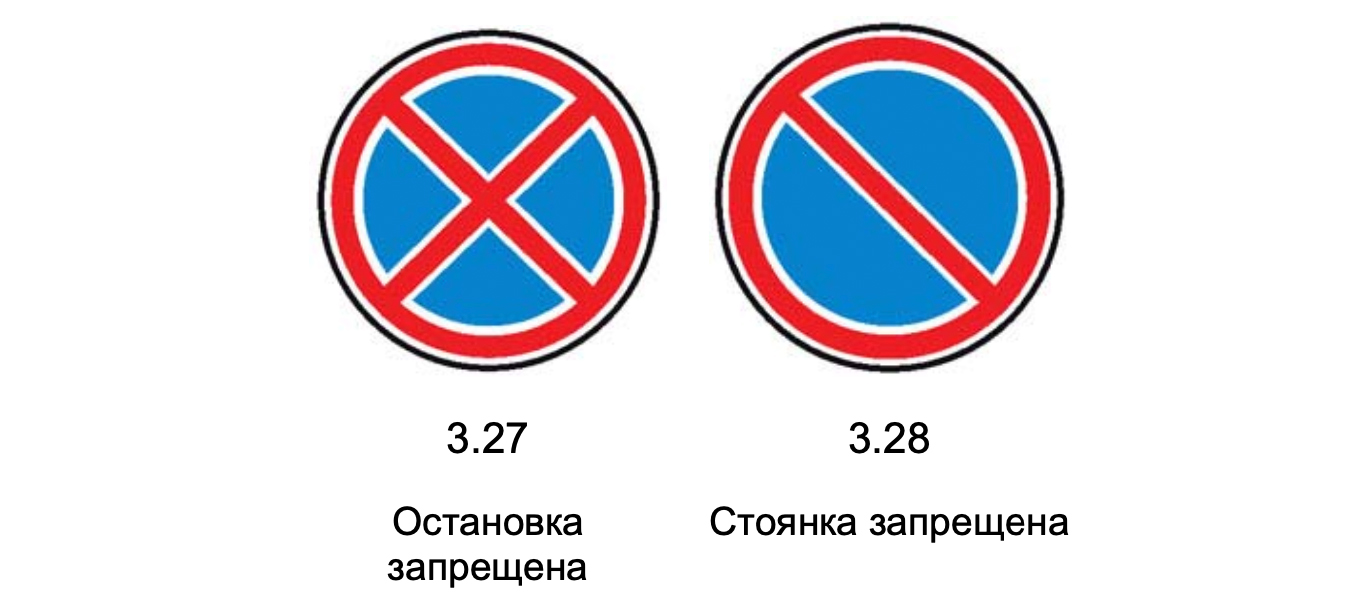 Как избежать штрафов за проезд по двору | Банки.ру