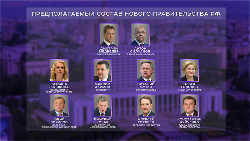 Новый состав правительства россии