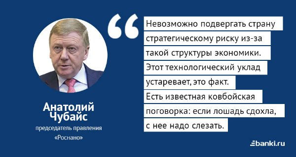 Изображение темы дня