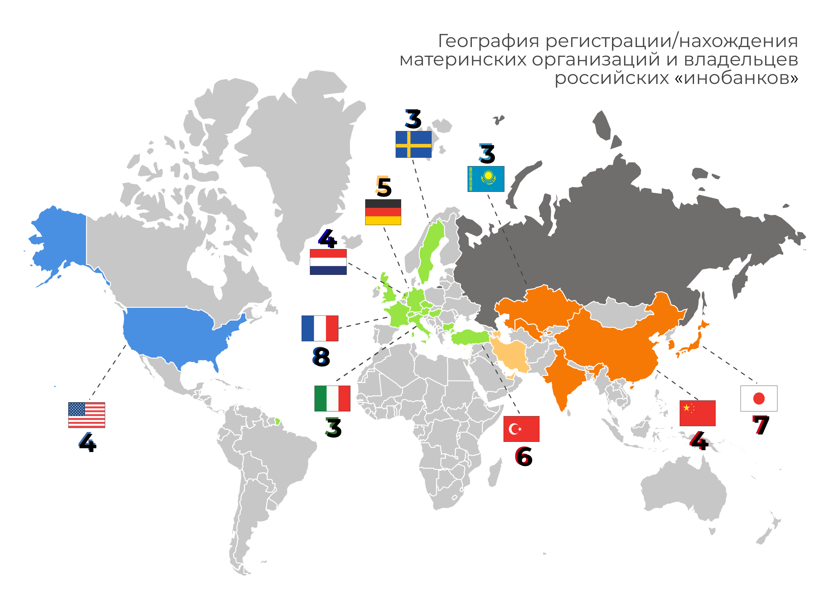 Иностранные банки на территории российской федерации. Иностранные банки в РФ. Банки российские и зарубежные. Иностранный банк в России. Иностранные банки на территории РФ.