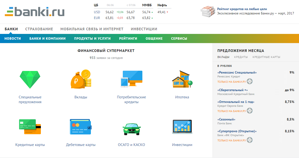 Support bank ru