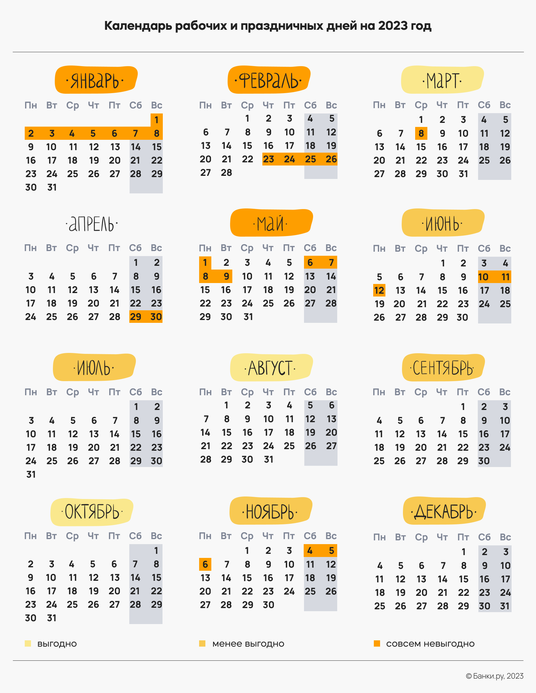 Календарь выходных 2023. Праздничные дни в 2023. Выходные дни в 2023 году. Май календарь 2023 с выходными. Праздничные выходные в рф 2024