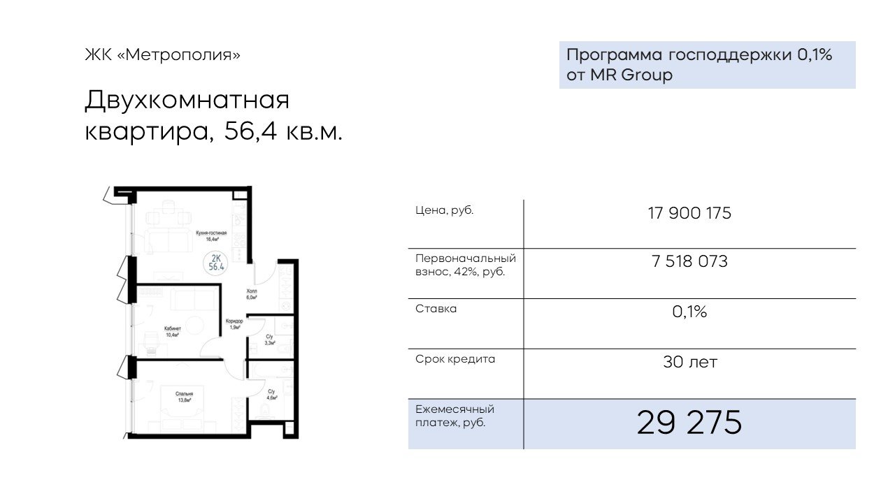 Какие льготные программы для покупки недвижимости действуют в 2022-2023  году | Банки.ру