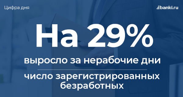 Изображение темы дня