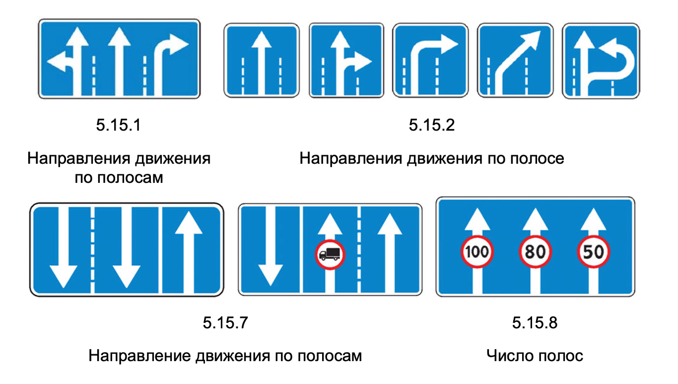 какая скорость автомобиля во дворе дома (91) фото