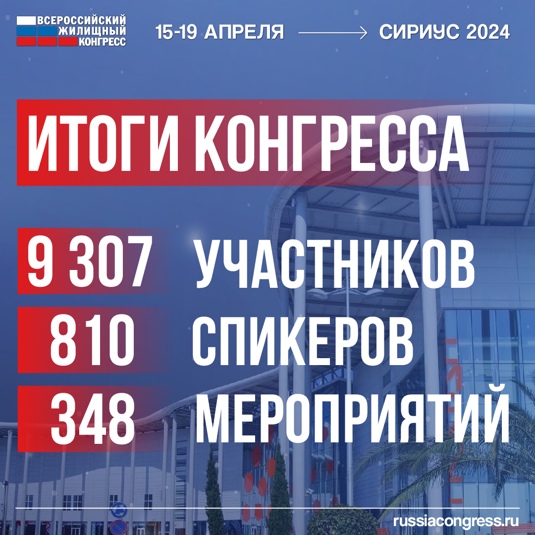 Подведены итоги Всероссийского жилищного конгресса  2024 в Сириусе