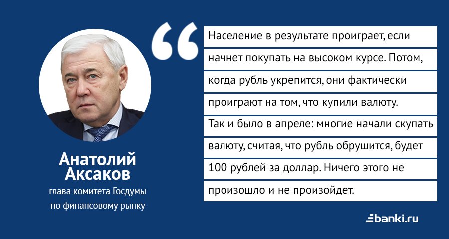 Изображение темы дня