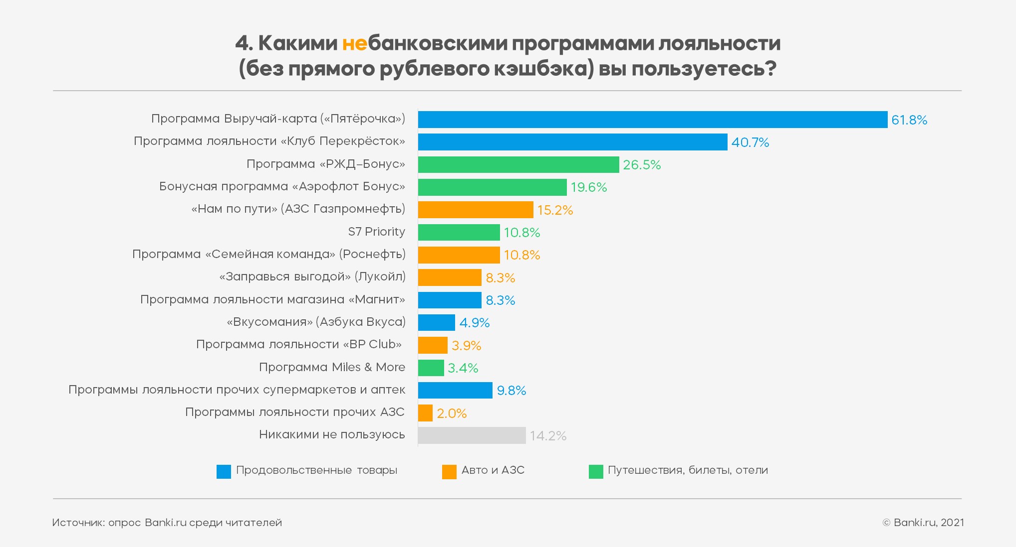 что такое карта ржд бонус для пенсионеров | Дзен