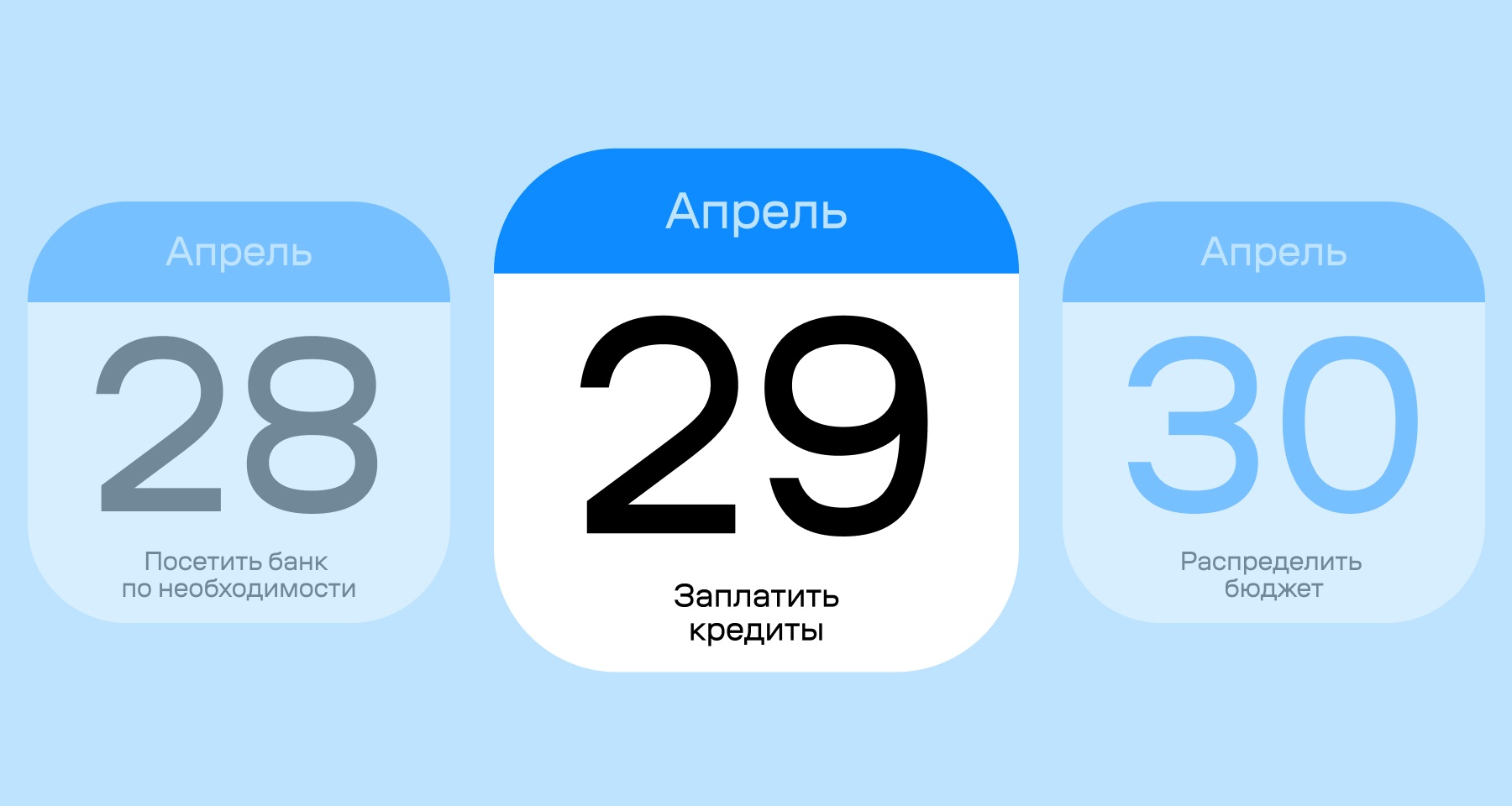 4 финансовых дела, которые нужно сделать до 1 мая 2025 года