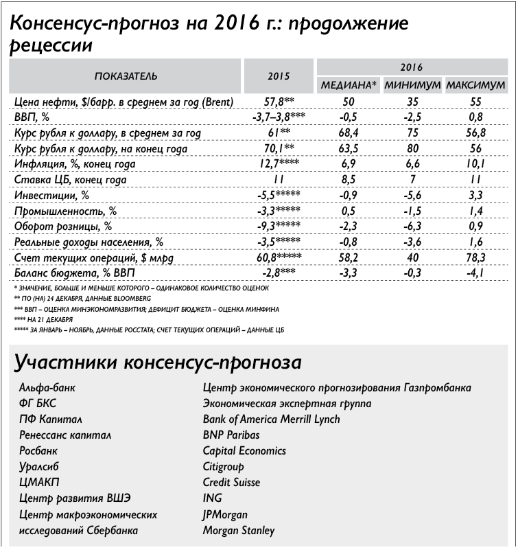 Рейтинг атп. Рейтинг атр на сегодня. Рейтинг атр. Атп рейтинг с прогнозом на следующую неделю. Рейтинг теннисистов 2022.