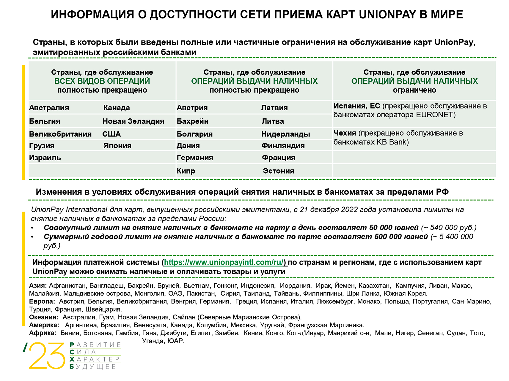 В чём подвох дебетовой карты Своя карта UnionPay от Россельхозбанка: плюсы  и минусы, подводные камни