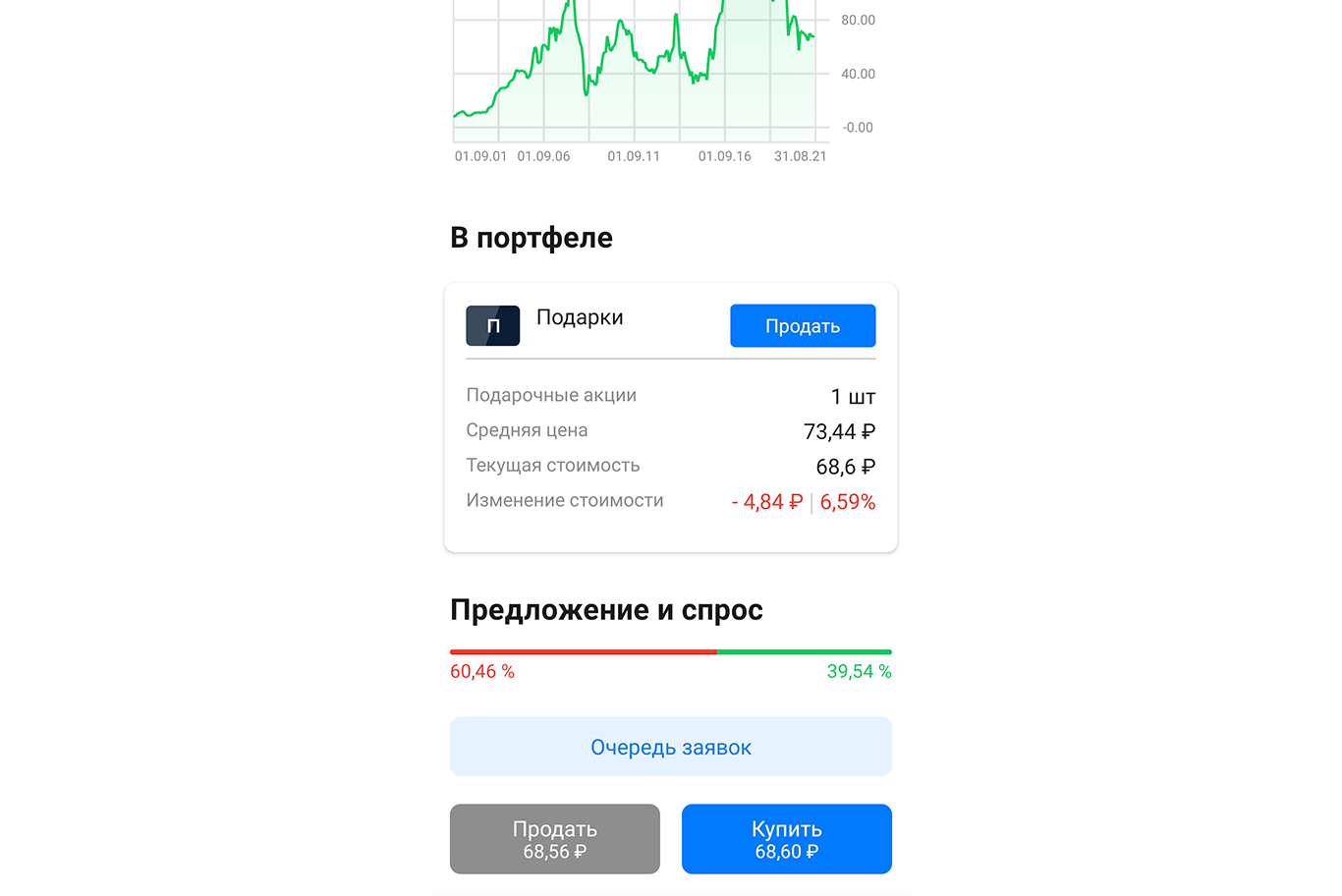 Акция подарки за пополнение счета. Смотреть фото Акция подарки за пополнение счета. Смотреть картинку Акция подарки за пополнение счета. Картинка про Акция подарки за пополнение счета. Фото Акция подарки за пополнение счета